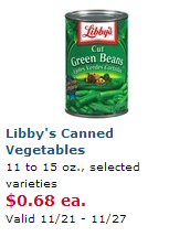 Libbys veggies